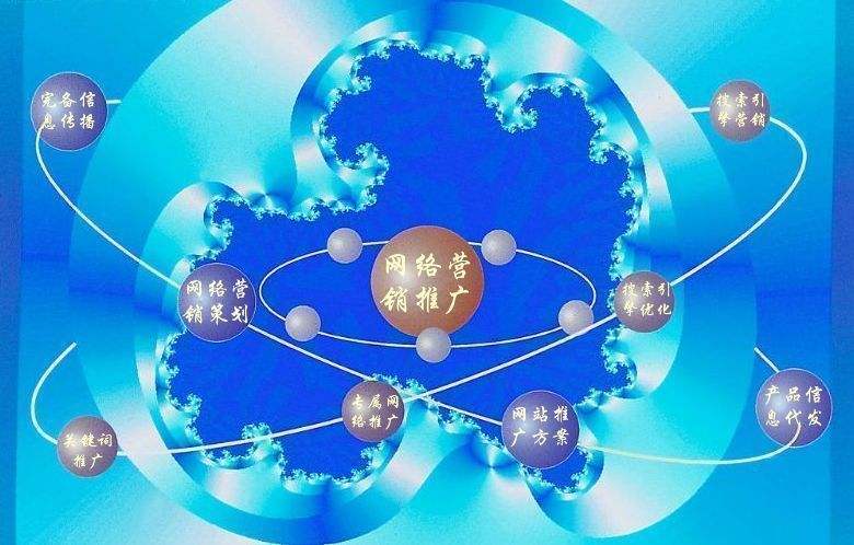 依兰新媒体运营企业需要掌握的网络推广技巧有哪些